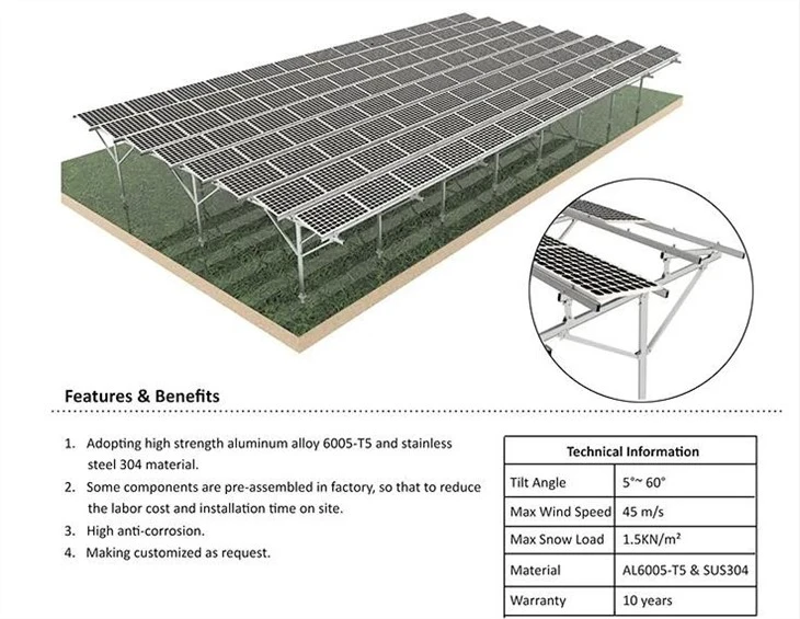Solar Agriculture Mounting Structure